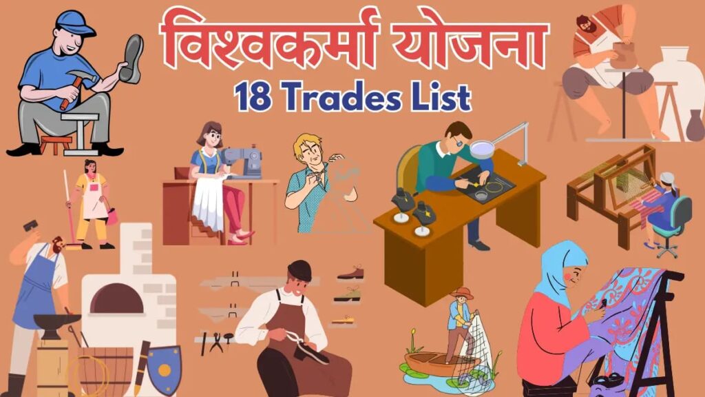 प्रधानमंत्री विश्वकर्म योजना टूलकिट वाउचर