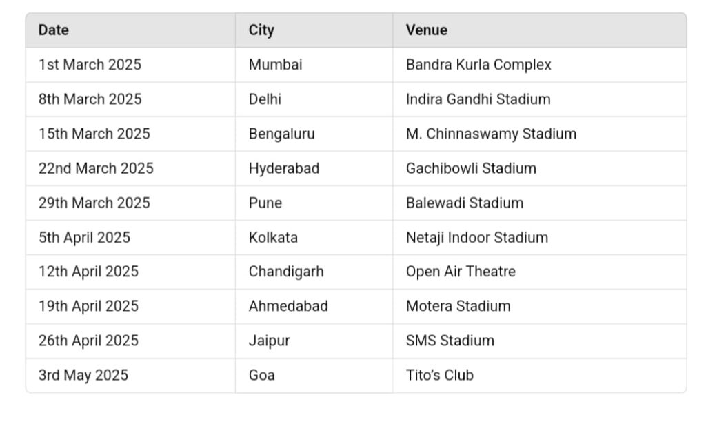 Honey Singh Millionaire India Tour 2025: Check Dates, Cities, How To Book Tickets And More
