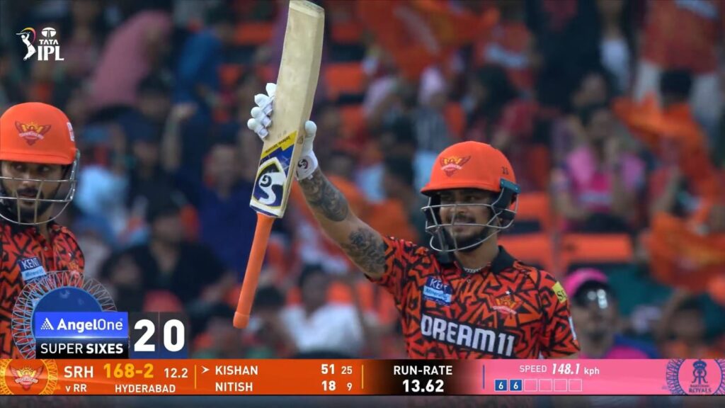 Ishan Kishan