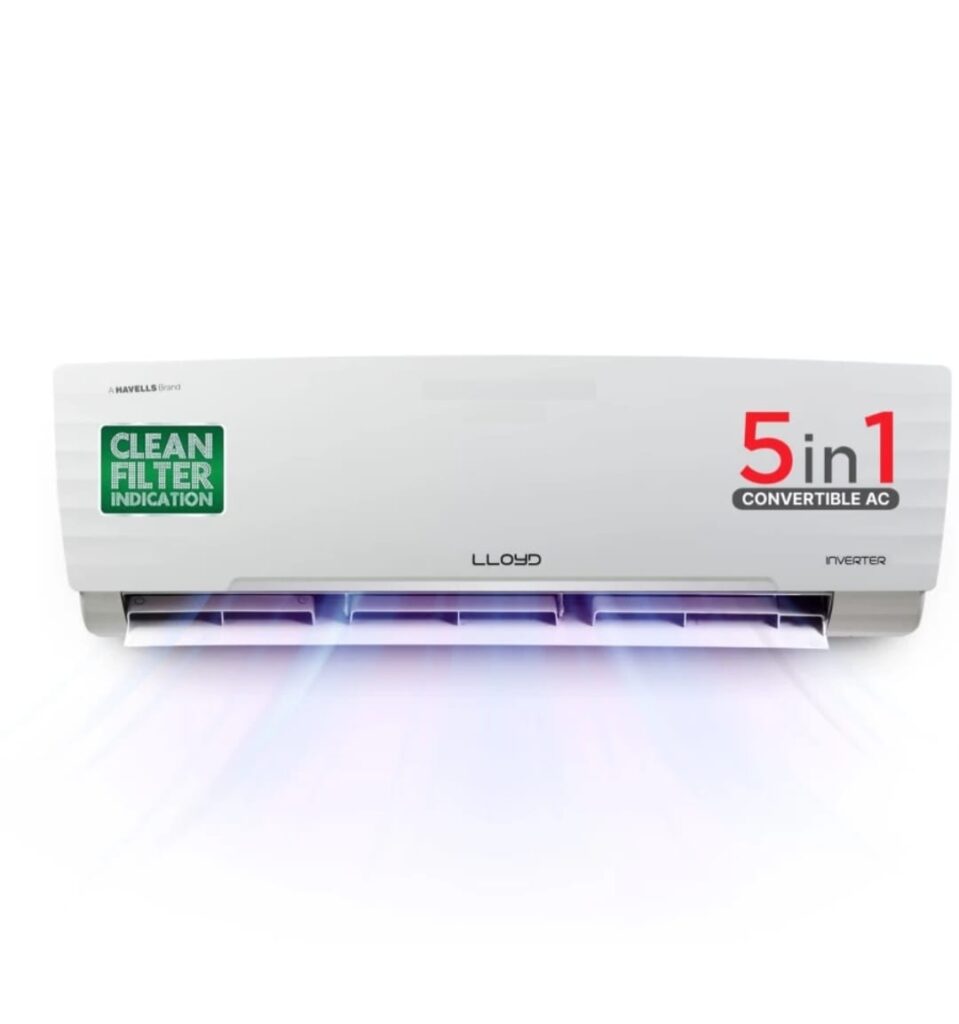 Top 10 Best Budget Split ACs