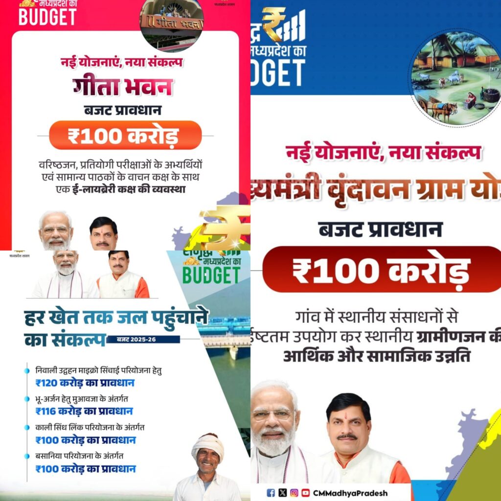 MP Budget 2025