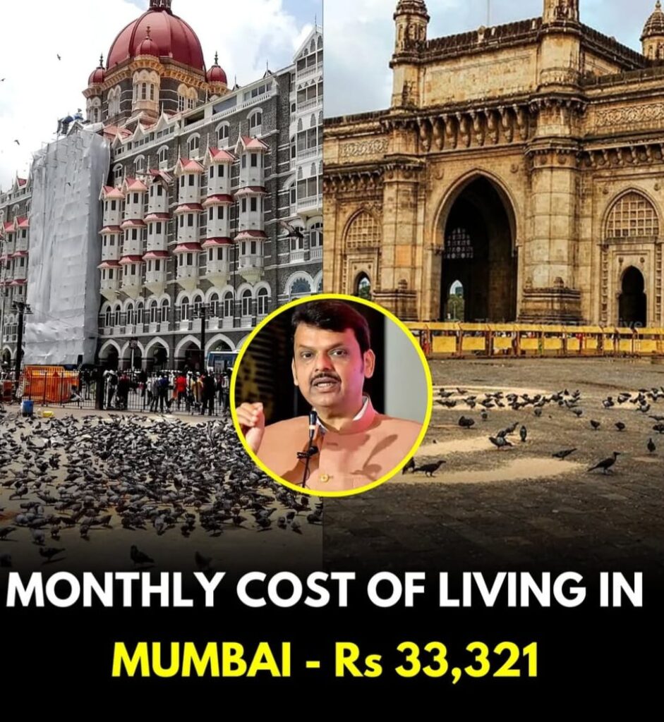 Monthly Cost of Living in India