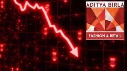 Aditya Birla Fashion Shares