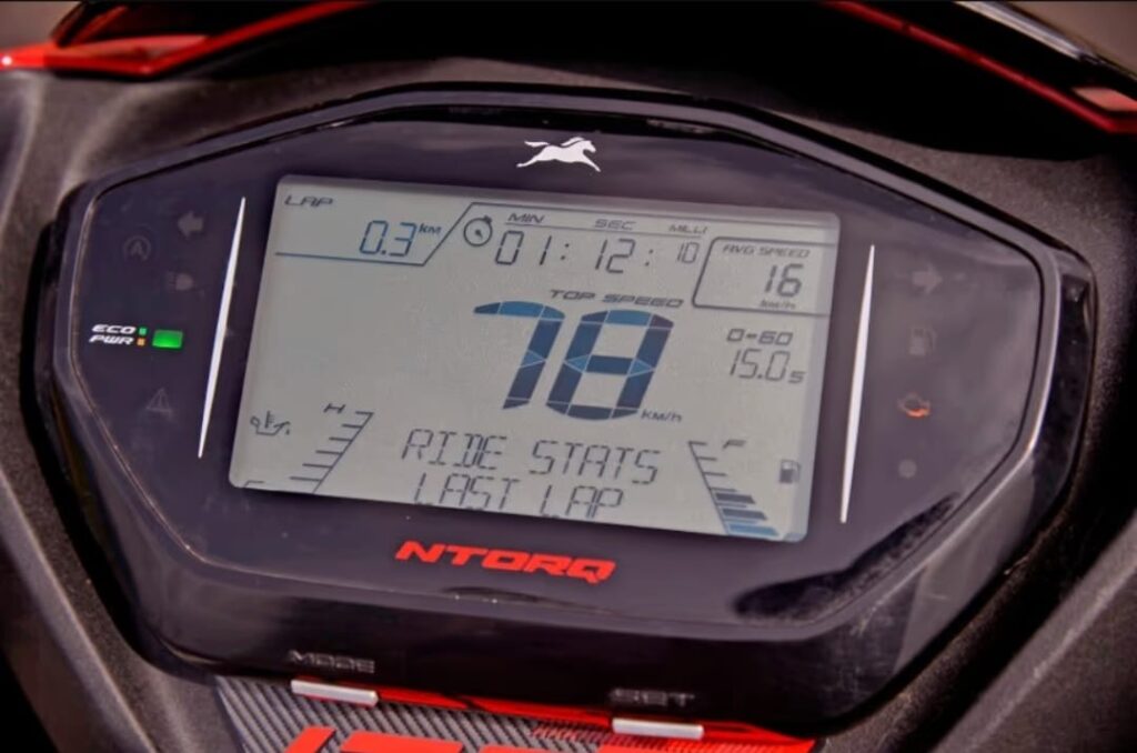 TVS NTorq 125