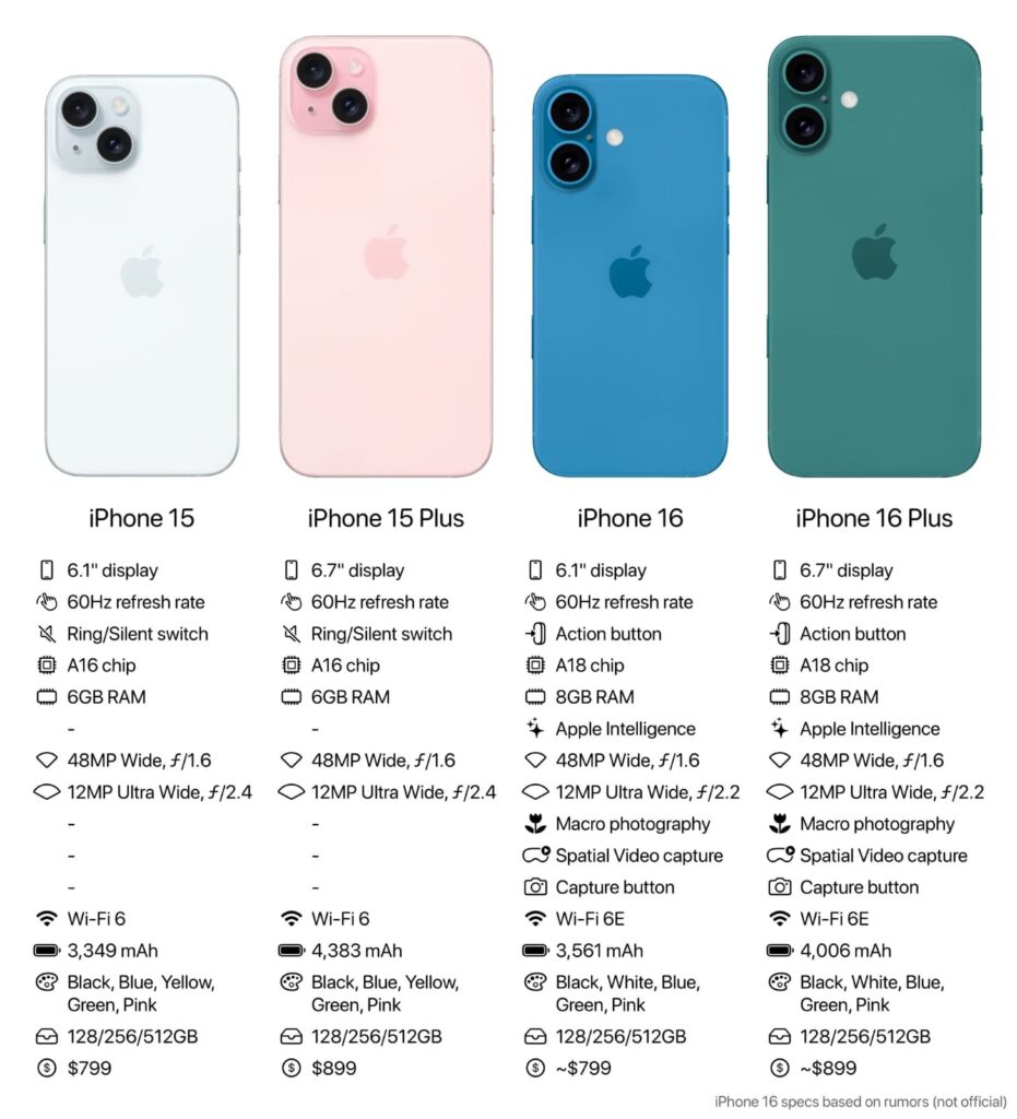 iPhone 16 Flipkart Discount: