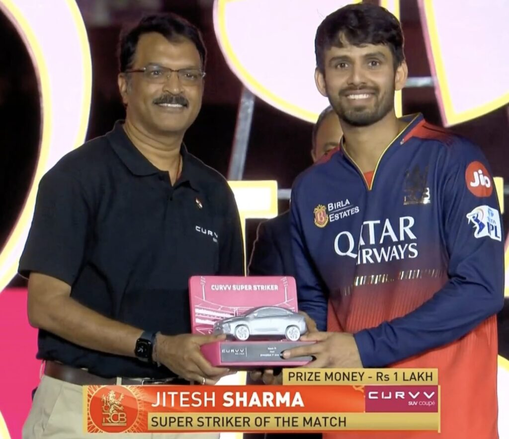 Suryakumar Yadav