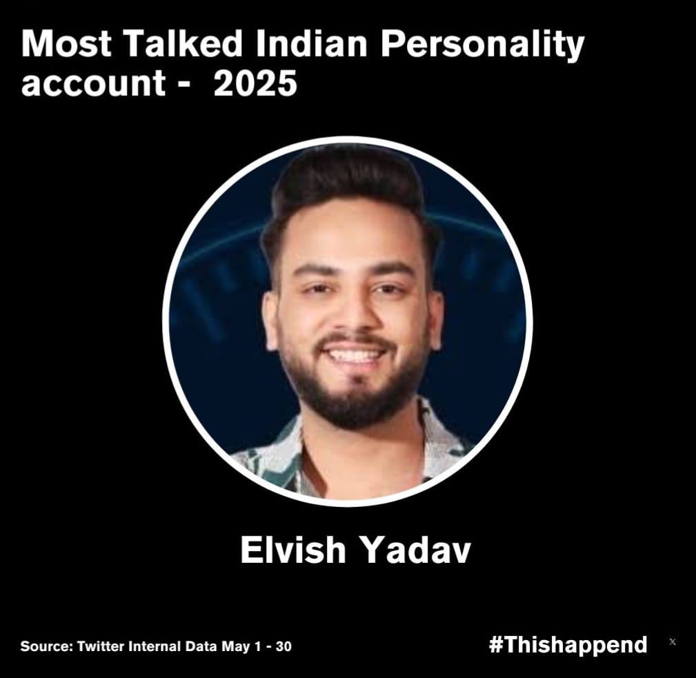 Elvish Yadav Net Worth