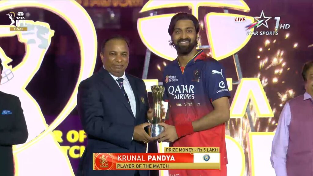 Suryakumar Yadav