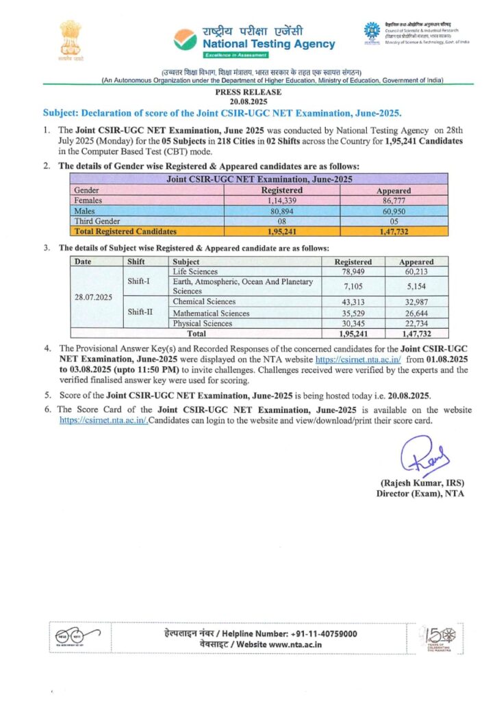 ICSI CS June 2025 Result