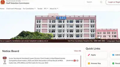 SSC MTS Admit Card 2025